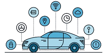 Internet of Vehicles